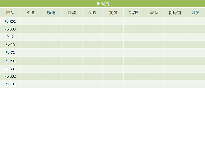 减摩冷成形磷化